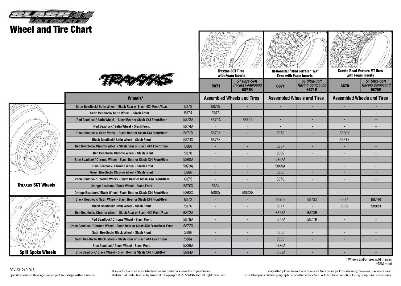 Slash 4X4 Ultimate (68077-4) Tire Chart Slash 4X4 Ultimate (68077-4) Tire Chart